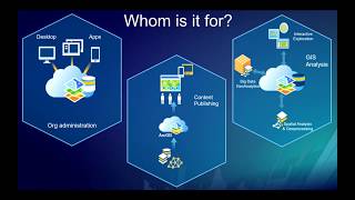 ArcGIS API for Python: An Introduction