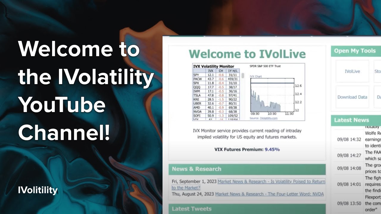 Welcome To The Ivolatility Youtube Channel Youtube