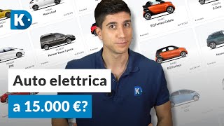 AUTO ELETTRICA a 15.000€: quando arriverà?