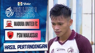 Hasil Akhir Pertandingan - Madura United FC Vs PSM Makassar | BRI Liga 1 2023/24