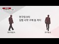 단독 실험실에 웬 cctv...성적 수치심 퇴사 ytn