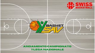 SAV Vacallo Basket - Andamento 1LN SwissBasketball