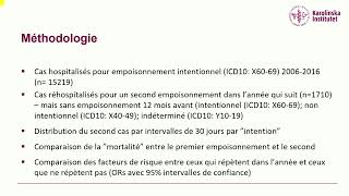 L'empoisonnement intentionnel et non-intentionnel chez les personnes âgées - Pr Lucie LAFLAMME, SE