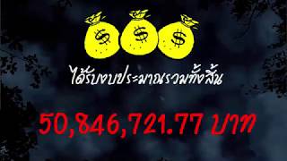 พมจ.น่าน ประมวลภาพผลการดำเนินงานประจำปีงบประมาณ 2560