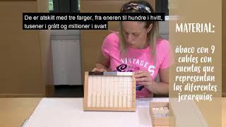 15. Golden Abacus Norwegian Subtitles - Math-Ools interactive book