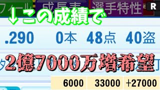 【パワプロ2022】年俸査定ががばがばだったので中継ぎの待遇を改善しました　無限ペナント32年目【ゆっくり実況】