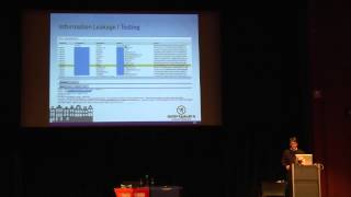 AppSec EU15 - Greg Patton - The API Assessment Primer