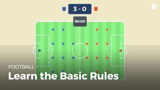 Understanding the Rules of Football | Football
