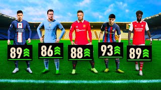 FIFA 23 BEST YOUNG PLAYERS IN CAREER MODE…