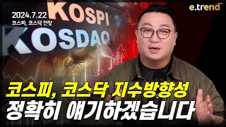 코스피,코스닥 지수방향성 정확히 얘기하겠습니다. | 강흥보 대표