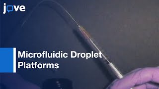 Fluorescence Detection Methods: Microfluidic Droplet Platforms l Protocol Preview