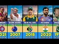 Goodbye Crease 🏏 - Best Cricketers Who've Retired Between (1990-2024)