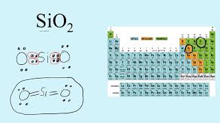 Molecular Structure - Lewis Structures
