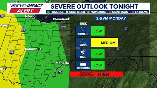 Tracking showers, storms in central Ohio — live radar & weather updates