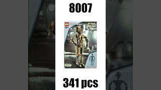 Top 10 LEGO STAR WARS 2001 Sets