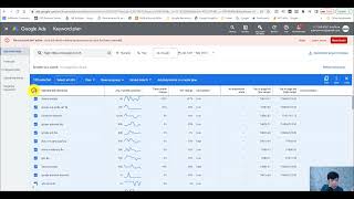 สอนวิธีการใช้ Keyword Planner Google Ads (อัพเดทปี 2022)
