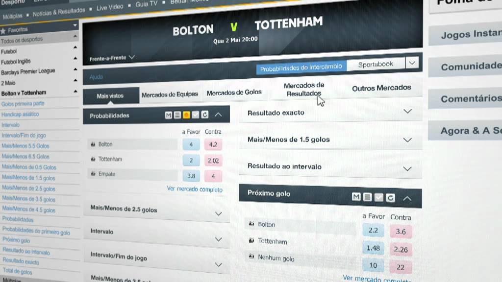 Sportsbook Betfair - Win Big Sports