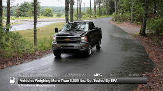 2010 Chevrolet Silverado 2500-3500 Used Car Report