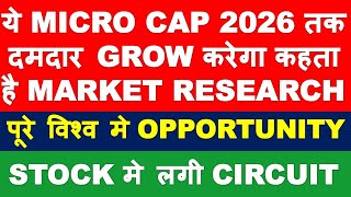 Market Research study on this Micro cap stoc | micro cap shares to buy | multibagger 2020 india