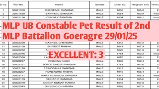 MLP UB Constable Pet Result of 2nd MLP Battalion Goeragre 29/01/25