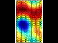 Lecture -- Introduction to Two-Dimensional Finite-Difference Method