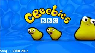 CBeebies Sting History (2008-2023)