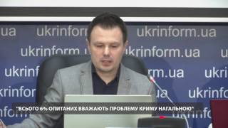 Вражаюча цифра: скільки українців хочуть повернути Крим