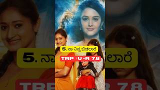 Top 5 Kannada TRP Serials Week 4 | ಈ ವಾರದ ಕನ್ನಡದ ಟಾಪ್ ಧಾರಾವಾಹಿಗಳು | #shorts#viral#kannadasuddi