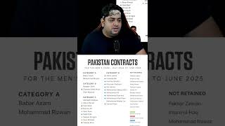 Pakistan contracts for player #abcricinfo#abcricinfolive#cricket#ytshorts#shorts#icc#pcb