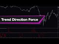 Trend Direction Force Index Forex Indicator MT4 - Best Review For 1 Minute