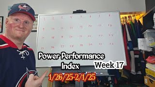 NHL Power Performance Index for the week of Jan 26 2025-Feb 1 2025 Week 17