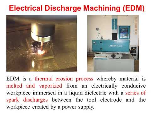 Working Principle Of Electric Discharge Machining Edm Process Youtube