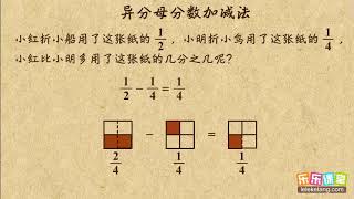 19 1 异分母分数加减法   小學數學五年級