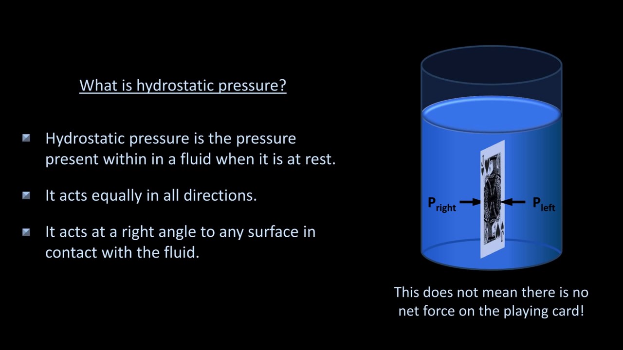 Hydrostatic Pressure Fluid Mechanics Lesson 3 Youtube
