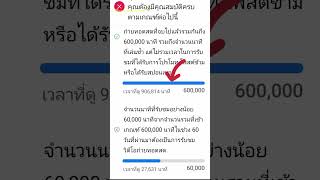 เกณฑ์รับรายได้จากโฆษณาในวิดีโอถ่ายทอดสด #การสร้างรายได้