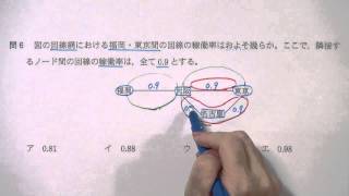 平成24年秋・問6　高度午前１問題【共通】