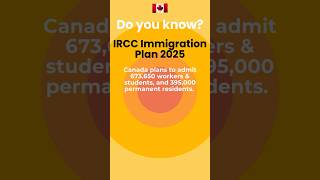 Canada Immigration Plan 2025 | Student Visas | Workers | Permanent Resident