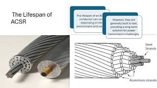 Understanding ACSR Conductors: The Backbone of Modern Power Transmission