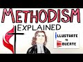 Methodism Explained | What is a Methodist? Methodist Church Explained Simple | Who was John Wesley?