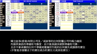 暗盤直擊!  #萬成集團股份有限公司 (1451) #天源集團控股有限公司 (6119)