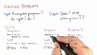 Does The Program Stop Solution - Intro to Theoretical Computer Science