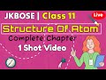 jkbose Structure of atom one shot video class 11🔥jkbose class 11 chemistry most important questions