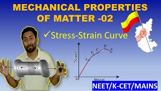 02 Mechanical properties of solids || Stress-Strain Curve|| NEET & K-CET Physics in kannada||Vignan