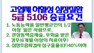 고엽제허혈성심장질환 5급5106 승급요건