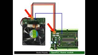 OpenPLC Heater module-English