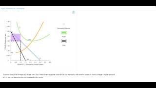 Micro Chapter 15 Question 4