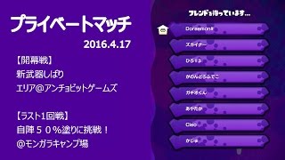 2016年4月17日プライベートマッチ