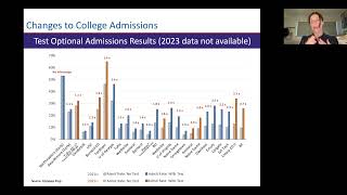 A Conversation with Parents: College Admissions Trends 2023