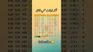 Ramadan Calendar 2023 || #shortfeed #viral #shorts