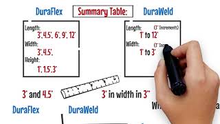 GabionSupply How to Determine Gabion Sizes